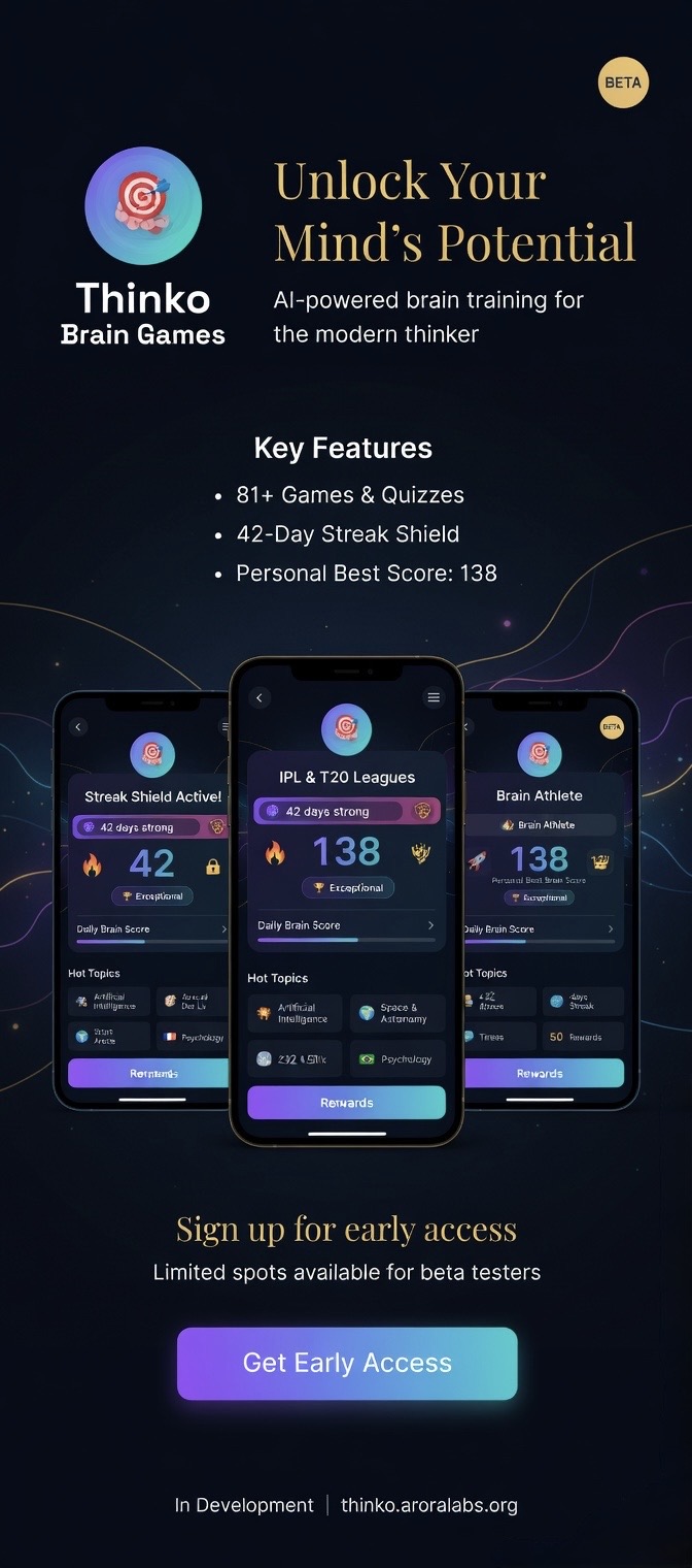 Thinko app — main dashboard